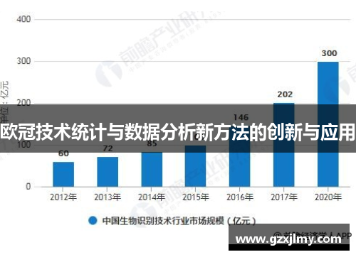 欧冠技术统计与数据分析新方法的创新与应用 欧冠技术统计与数据分析新方法的创新与应用
